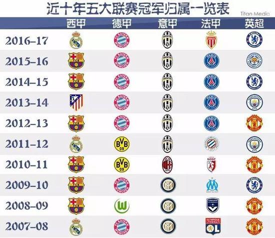 爱好者欣喜